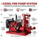 ปั๊มดับเพลิง Fire pump 500GPM