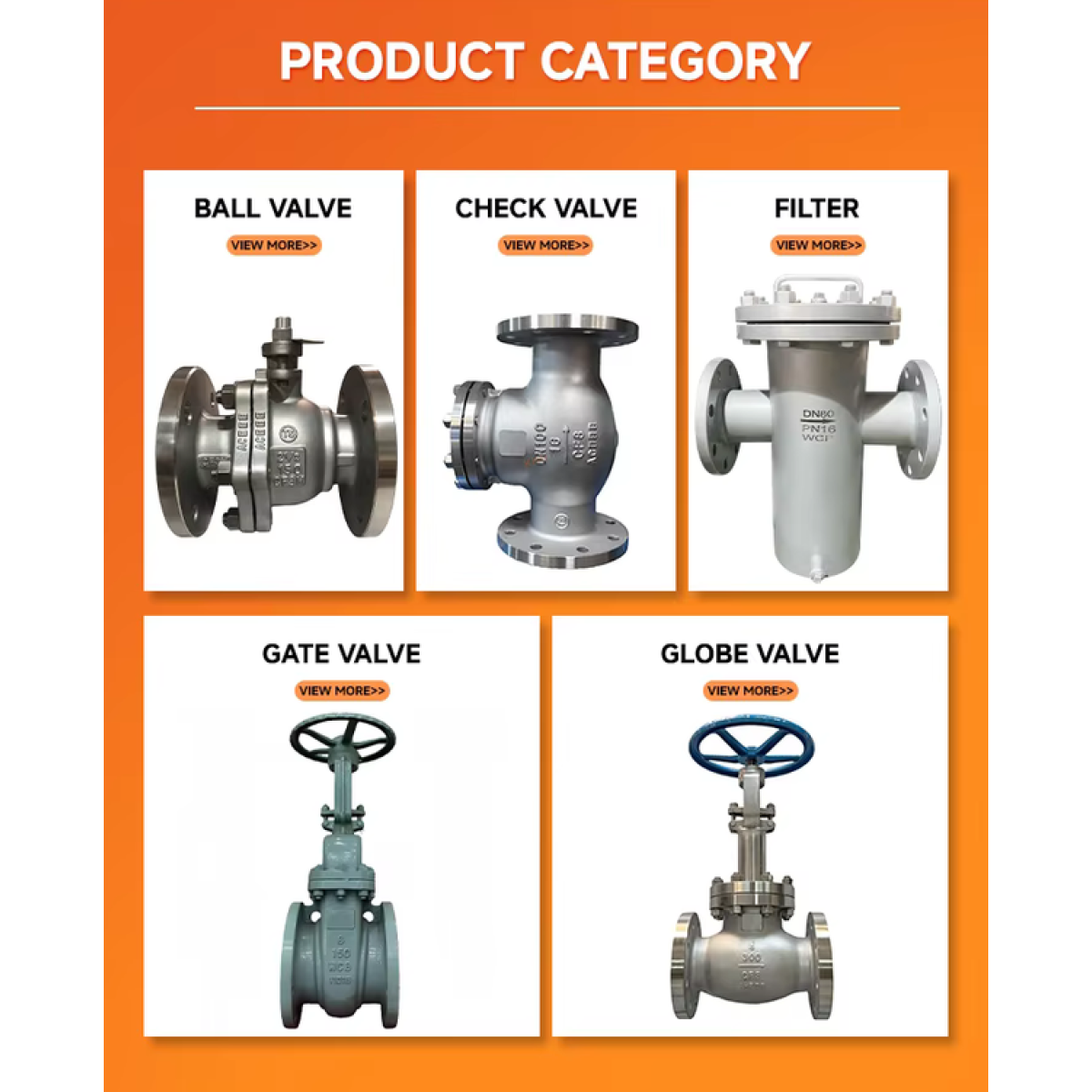 วาล์วประตูน้ำ สแตนเลส 304 Gate valve 