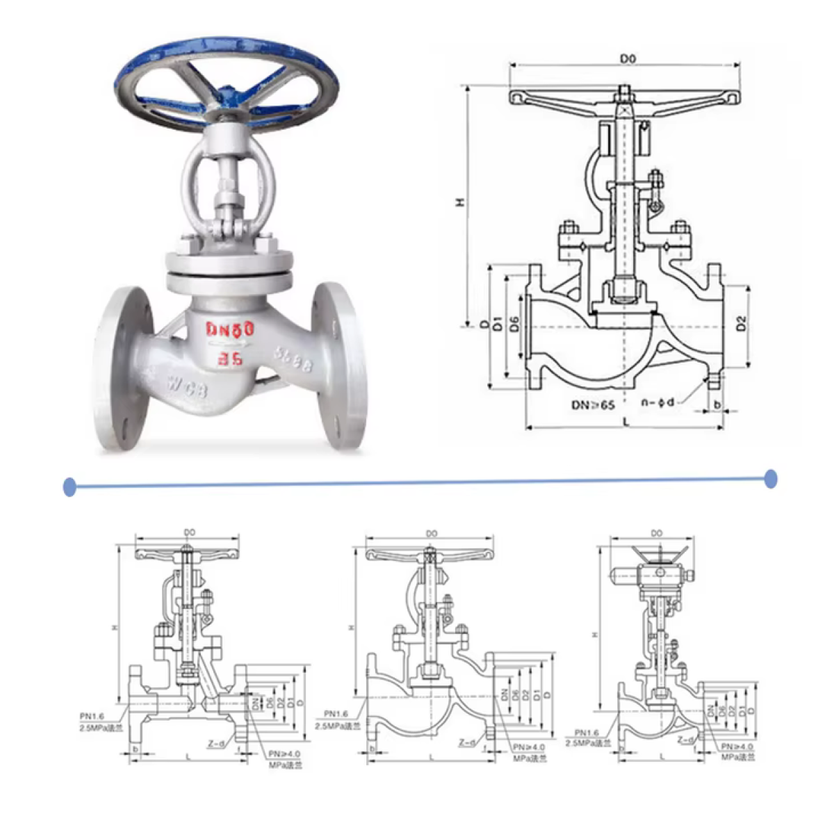 โกลบวาล์ว  4 นิ้ว (Globe Valve)